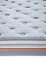 Latex queen vs mousse à mémoire vs Innerspring hybride vs matelas d'hôtel