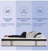 Matelas hôtel oreiller matelas en mousse à mémoire de haut en moyenne firme